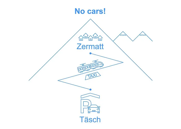 Appartamento Haus Rossignol B 2e By Interhome *